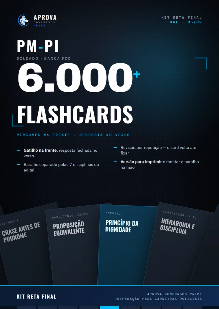 Capa do material 6.000+ Flashcards